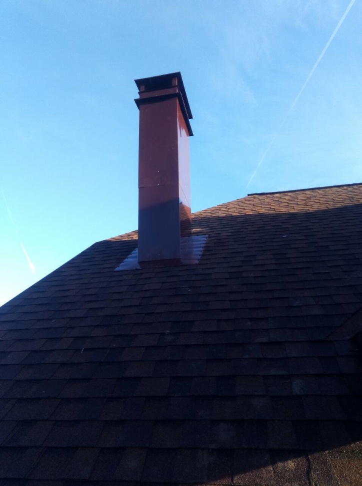 Каминные и печные дымоходы. Виды дымоходов и использование.