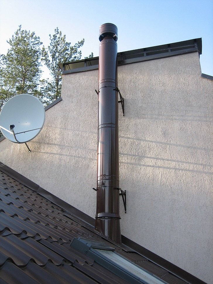 Модульные дымоходы из нержавеющей стали